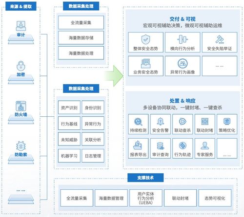 2023中國數(shù)交會 美創(chuàng)科技斬獲數(shù)字與軟件服務(wù)行業(yè)兩大殊榮，夯實(shí)基礎(chǔ)軟件服務(wù)領(lǐng)導(dǎo)地位